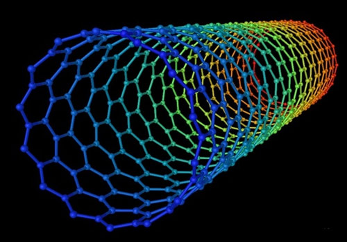 碳纳米管的应用